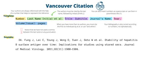 pasar de apa a vancouver online|Free Vancouver Citation & Bibliography Generator